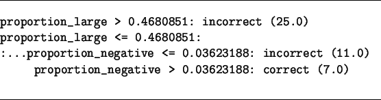 \begin{table}
\par\hrule\vspace*{3mm}
\begin{verbatim}proportion_large > 0.468...
...egative > 0.03623188: correct (7.0)\end{verbatim}\vspace*{3mm} \hrule\end{table}