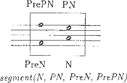figure123