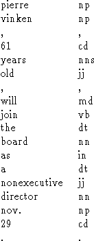 tabular403