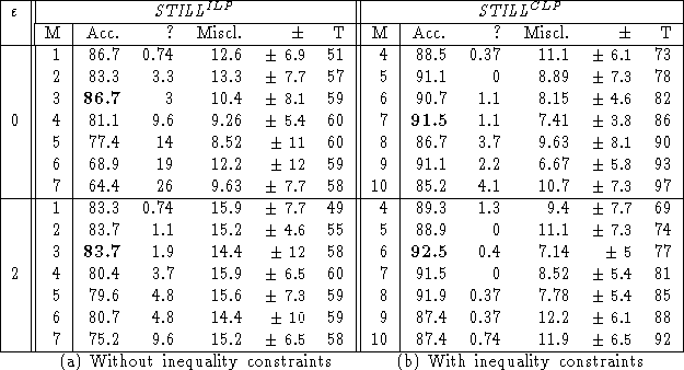 tabular506